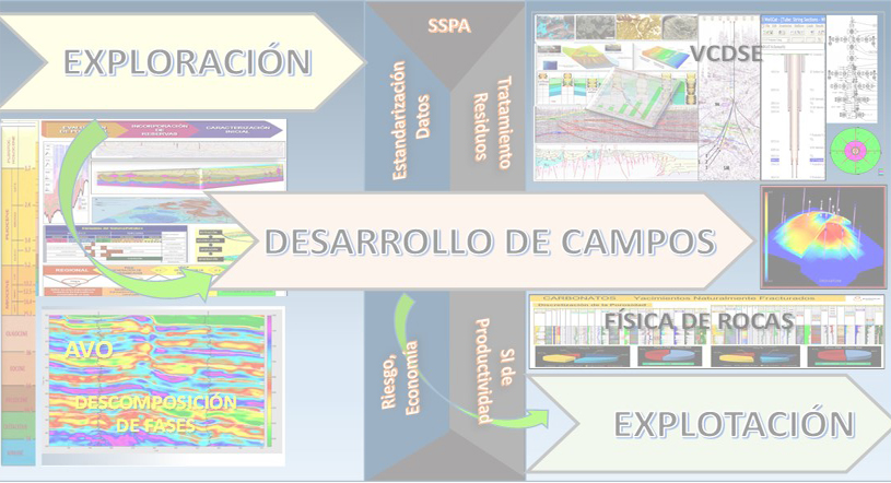 First slide