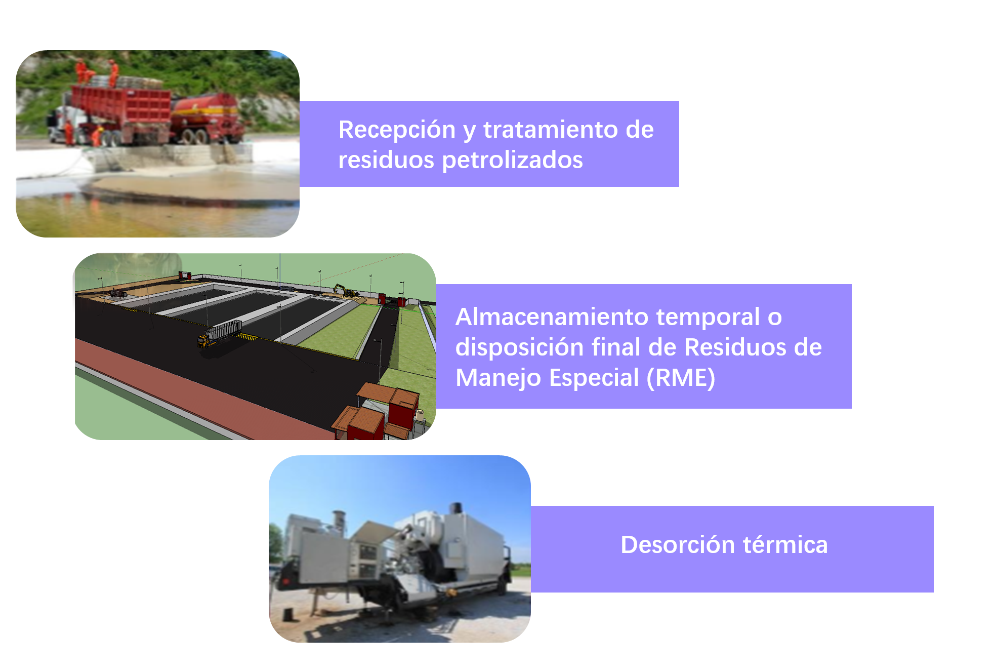 Tratamiento de residuos